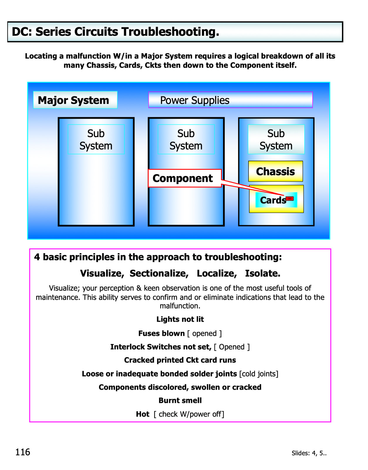 197 page REDSTONE ARSENAL DIRECT CURRENT DC Electronics Presentation on Data CD