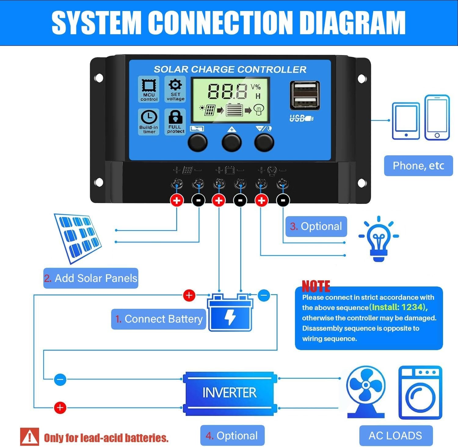 Smart 30A PWM Solar Charge Controller - LCD Display, Timer & Safety Protections