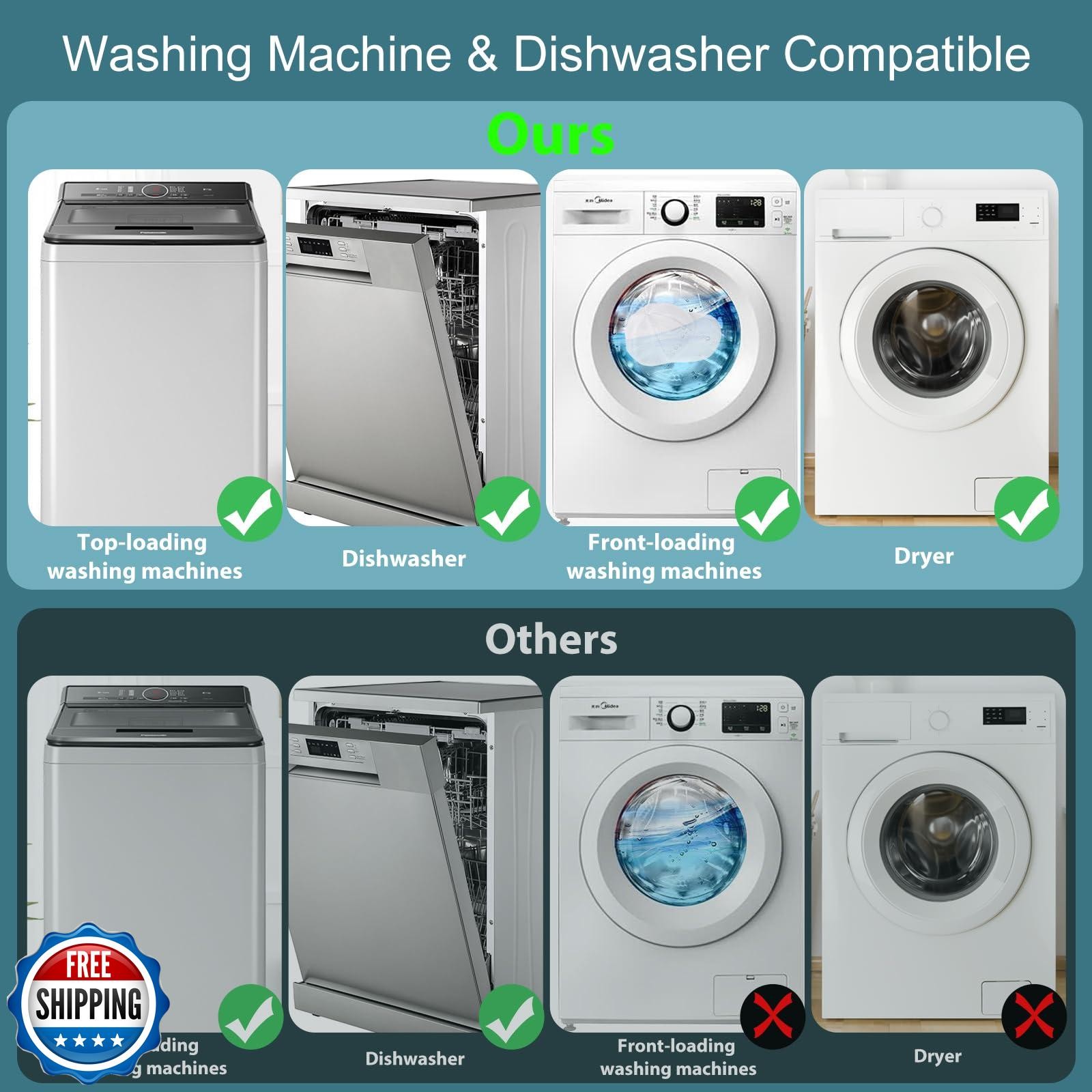 Eiito Hat Washer for Washing Machine,Hat Cleaner for Baseball Caps with Frame