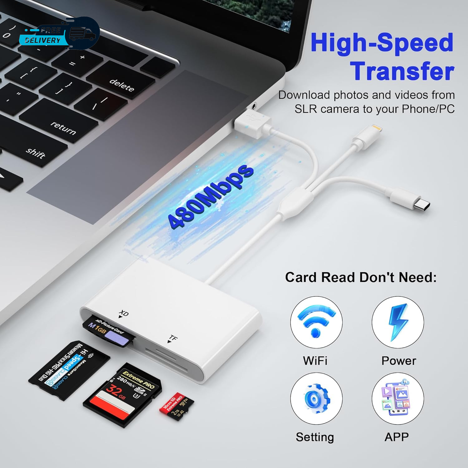 Memory Stick Pro Duo Adapter for Iphone/Android/Pc, 4 in 1 SD/TF/MS/XD Picture