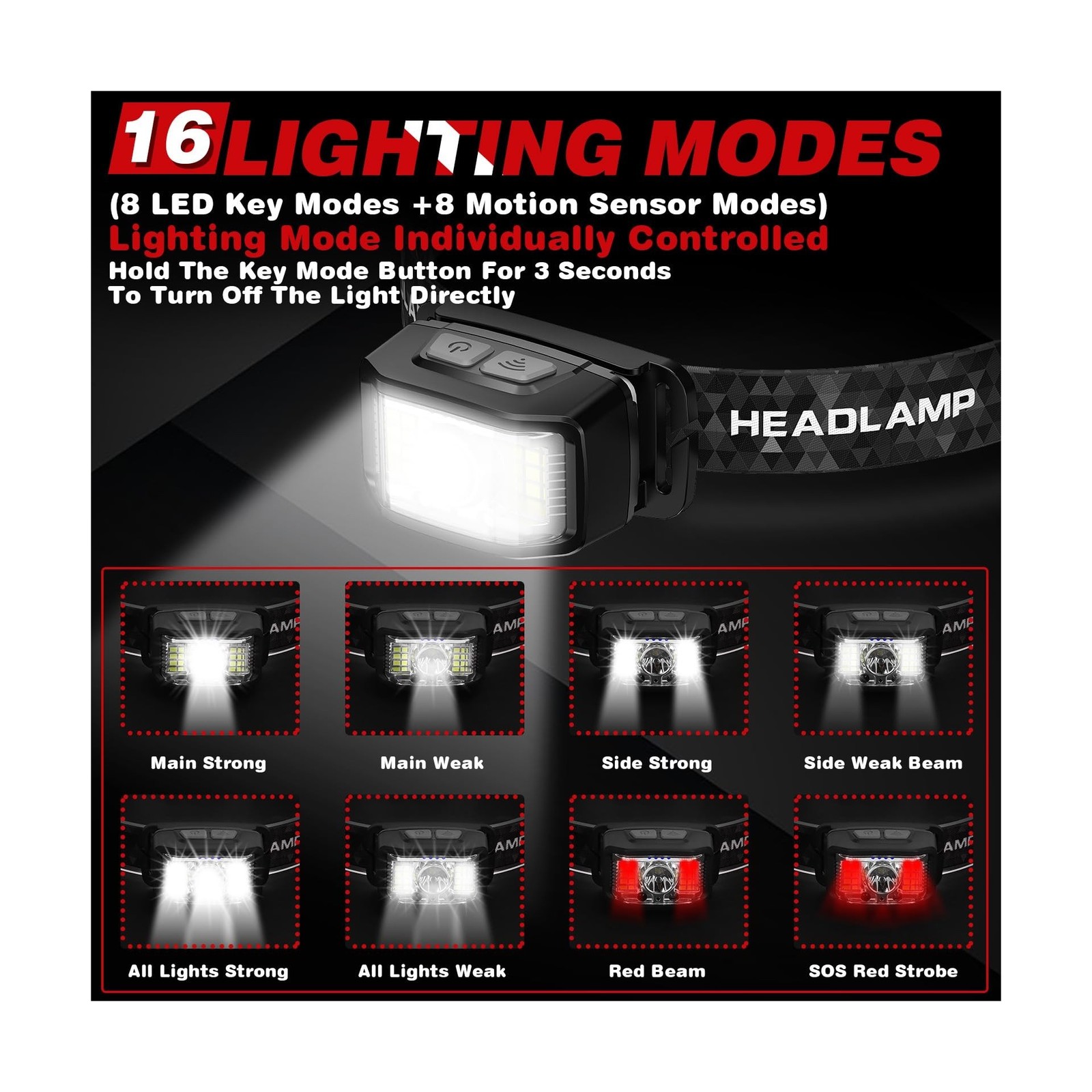 Headlamp Rechargeable,2 Pack 2000 Lumen Super Bright Led Headlamp,16 Modes Mo...