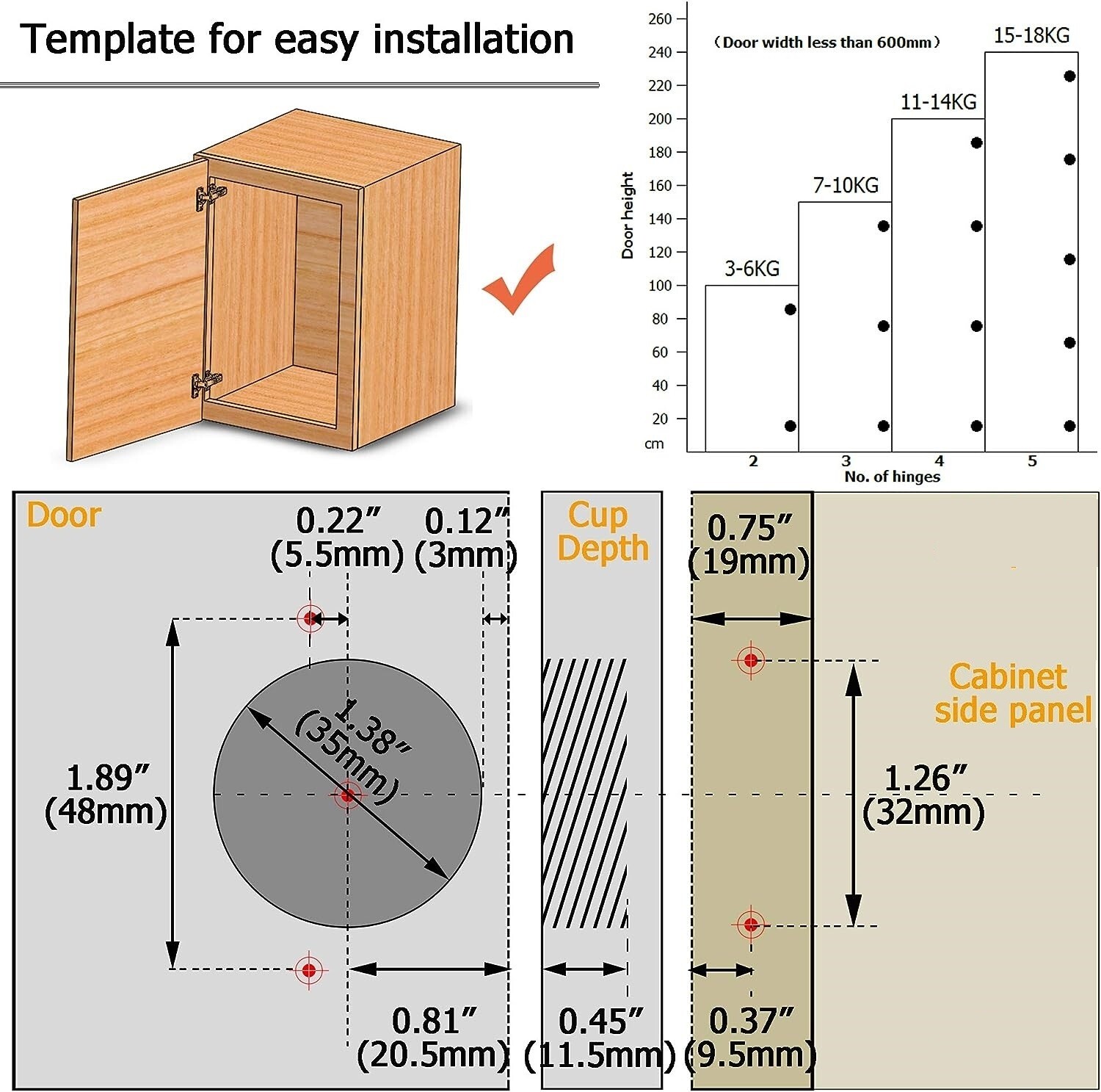 Kitchen Cabinet Hinge for Face Frame Cabinet, Concealed Cabinet Hinge W/ Screw