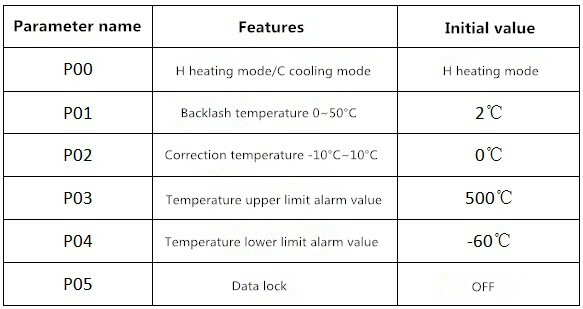 K-type thermocouple microcomputer digital display thermostat DC12V -60℃~500℃