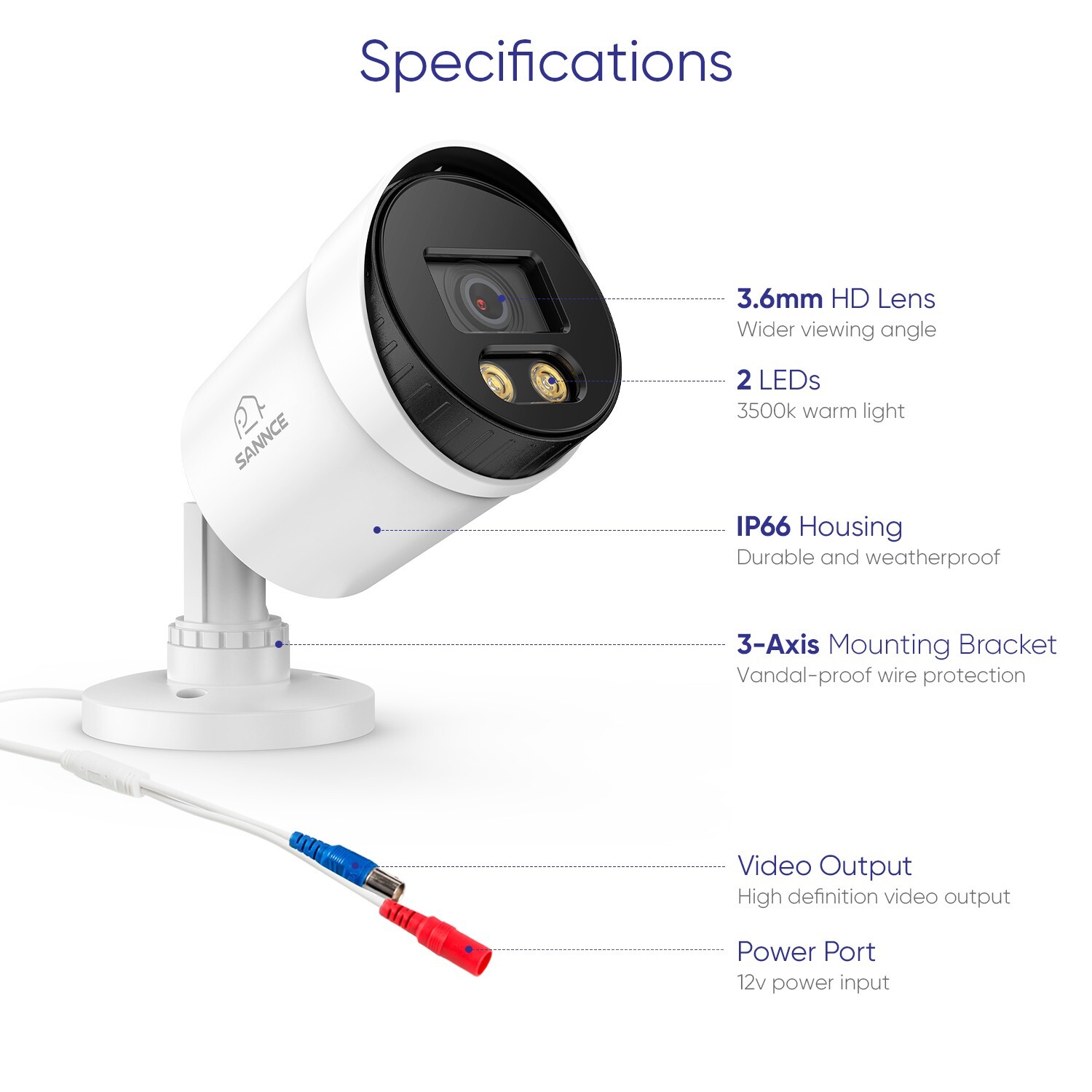 SANNCE 1080P HD Full Color Security Warm Light IP Camera Security CCTV System