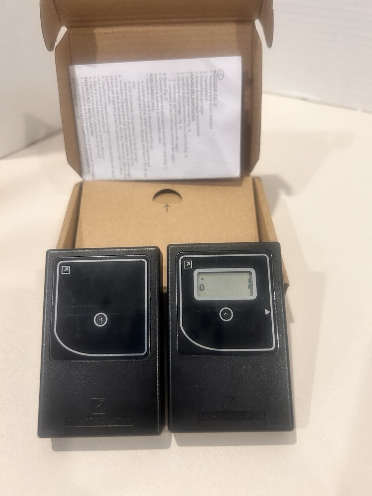 Retail People Counter Security Checkpoint - Smart Traffic Counter