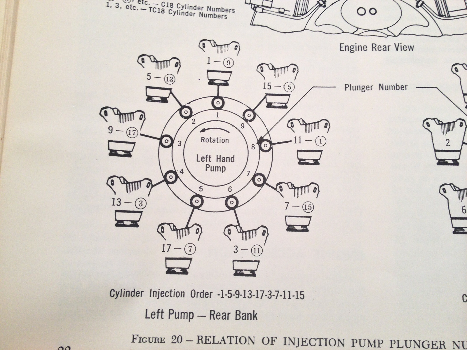 1960 Curtis-Wright Troubleshooting for Optimum Performance Manual