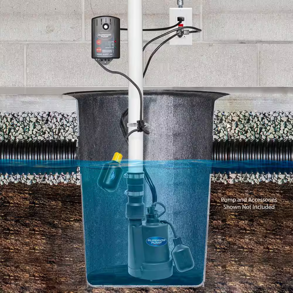 Sump/Sewage Alarm System