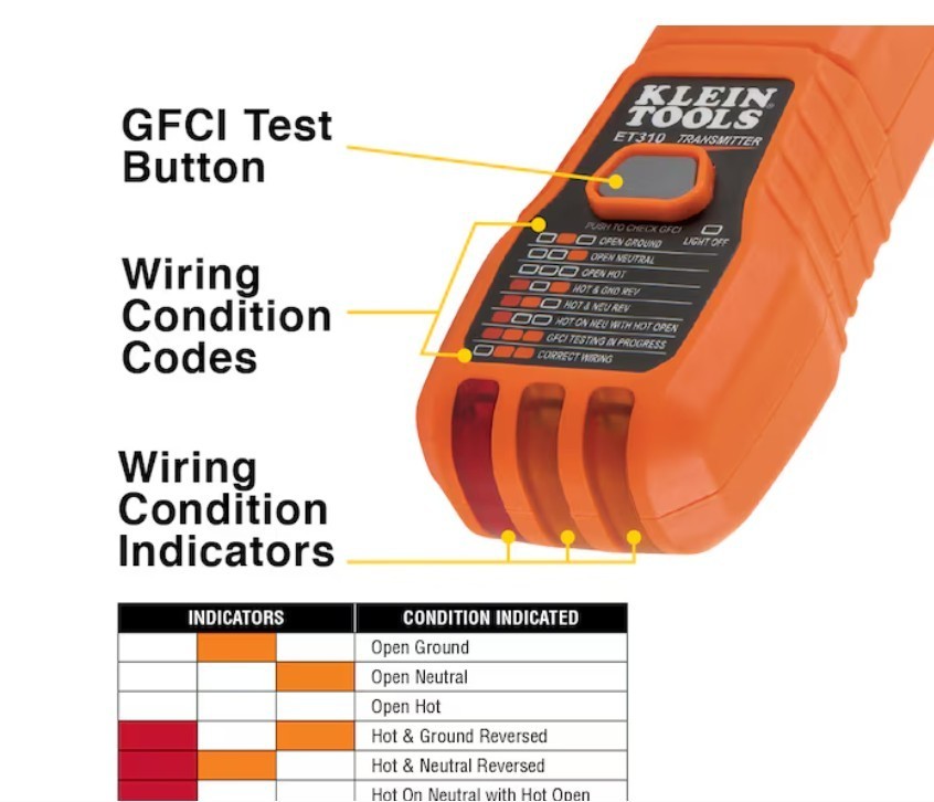 Klein Tools Circuit Breaker Finder Kit