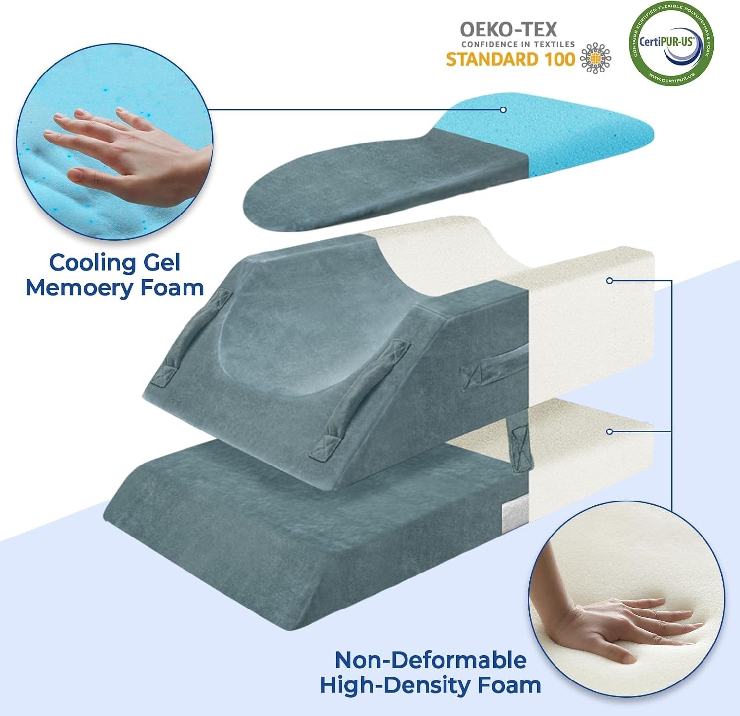 Adjustable Leg Elevation Pillow Grey Memory Foam Swelling Relief 4 Heights