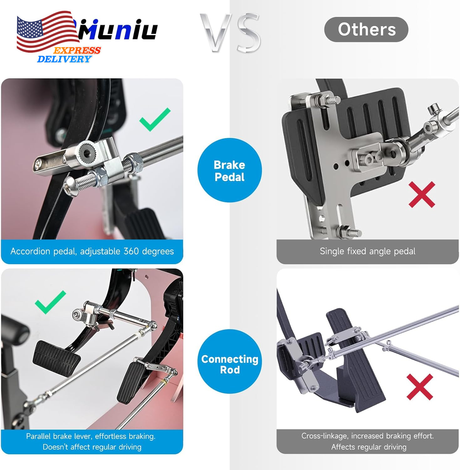 Hand Controls for Disabled Drivers Handicap Driving Hand Controls Suitable for 9