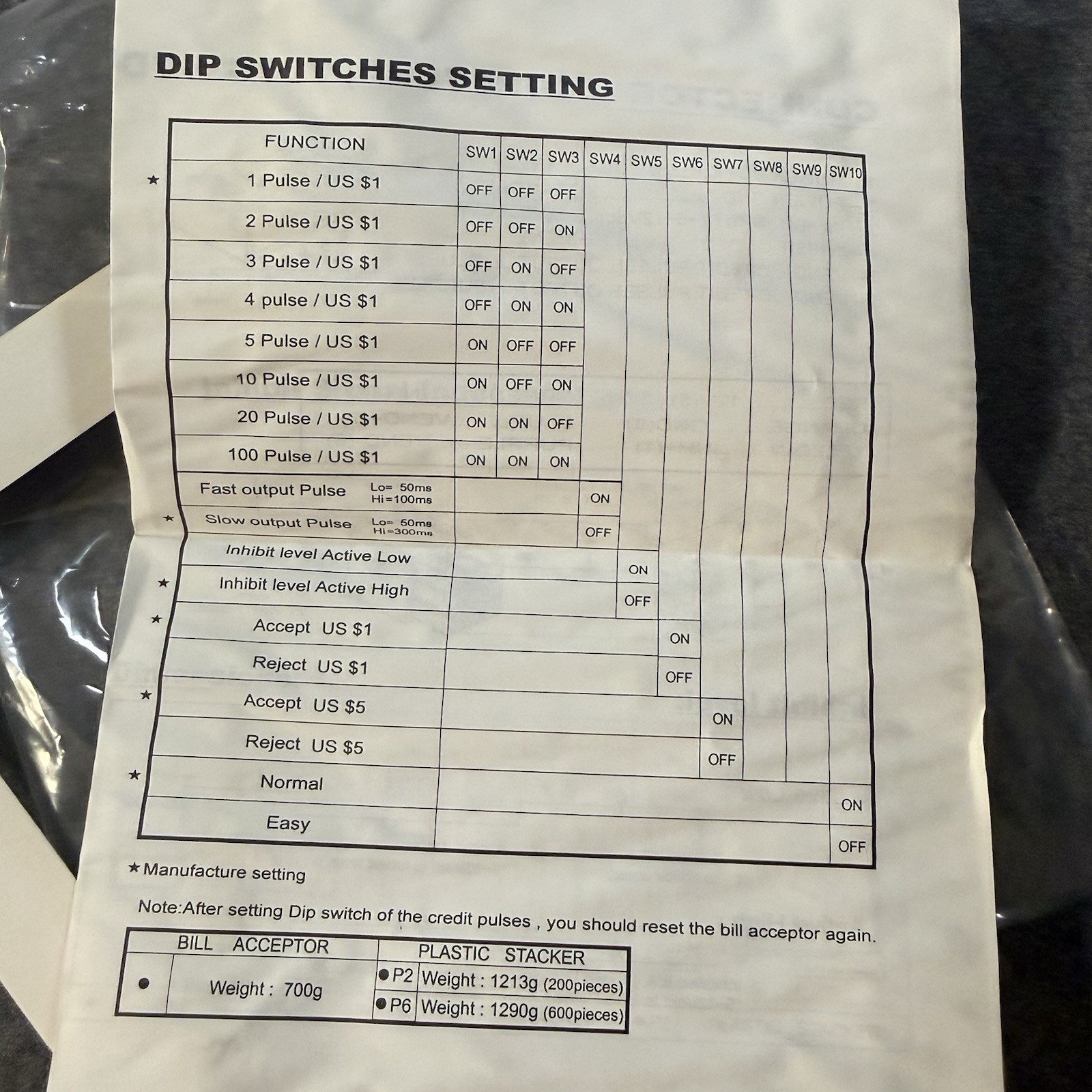 GAMEMAX BL-600H-US2 Bill Acceptor Validator NIB Includes Instruction Sheet