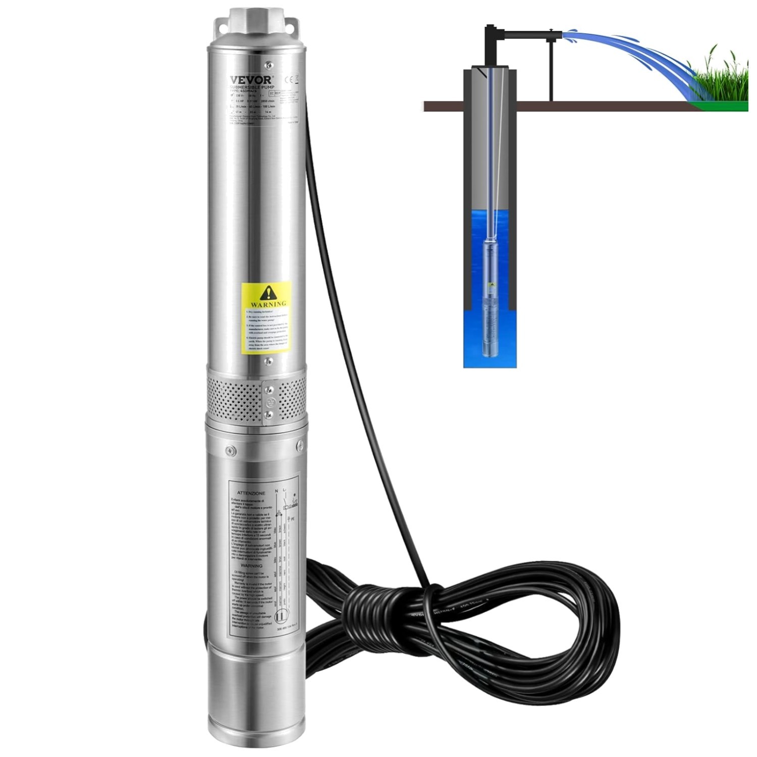Heavy-Duty 3HP Submersible Pump, 37 GPM Flow & 640 ft Head for Home Irrigation