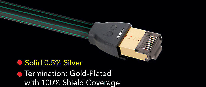 AudioQuest Forest Ethernet .75 Meter