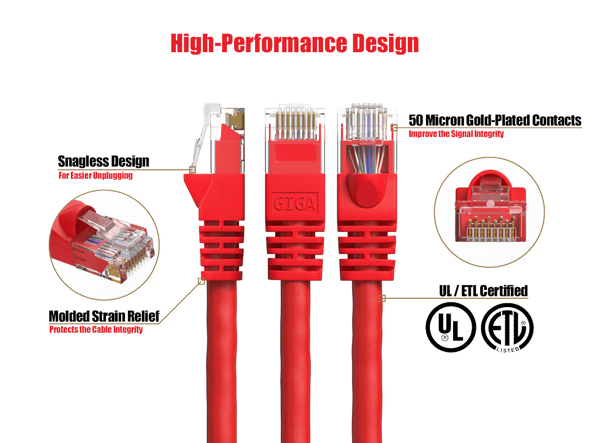 20ft Cat6 UTP Ethernet Network Patch Cable Snagless 24AWG Bare Copper, Red