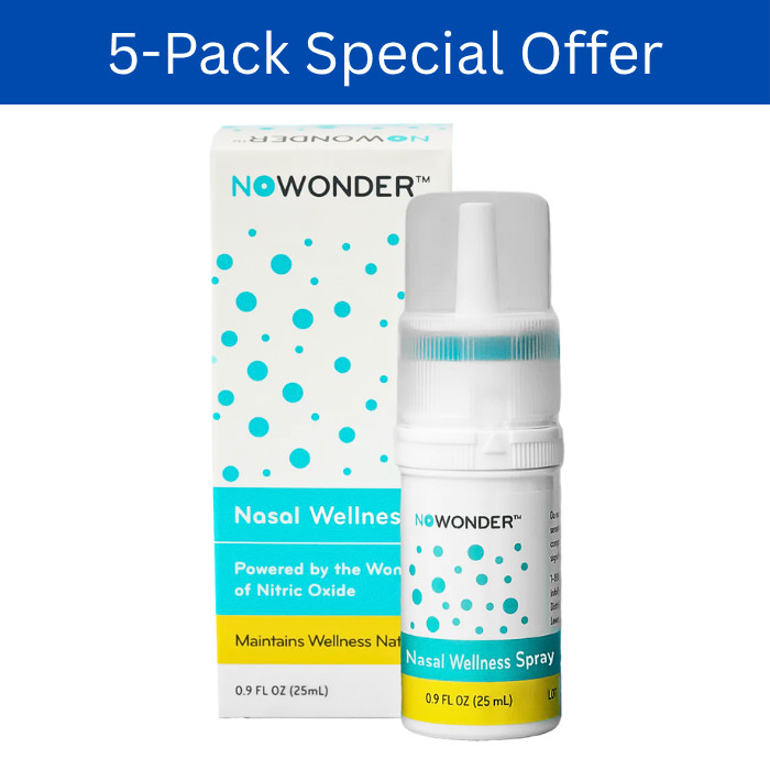 Enovid / NOWONDER  5-Pack SaNotize Nitric Oxide Nasal Spray Expiry Date Feb 2027
