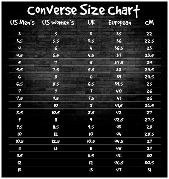 Converse CHUCK TAYLOR All Star High Top Unisex Canvas Shoes Sneakers NEW