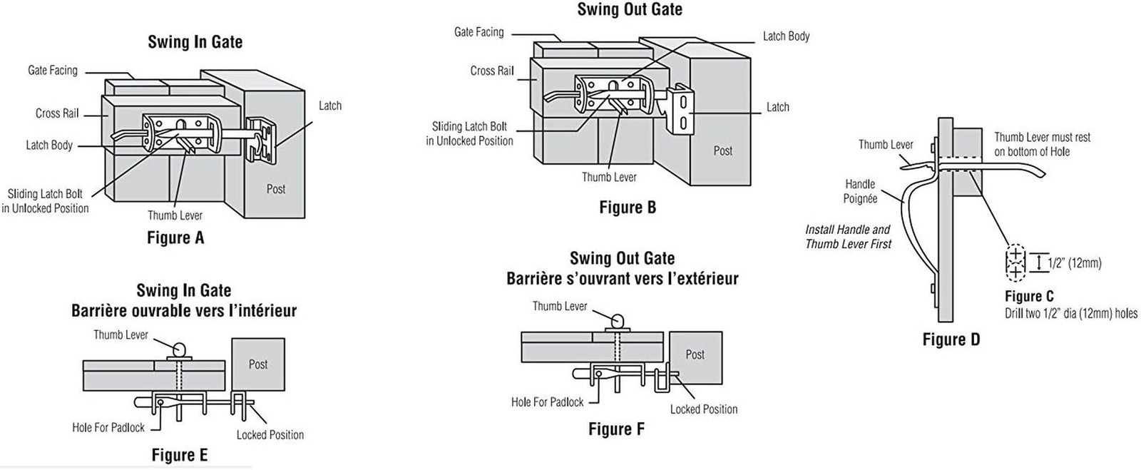 Nuvo Iron Black Galvanized Steel 6" Thumb Latch - Gate Hardware