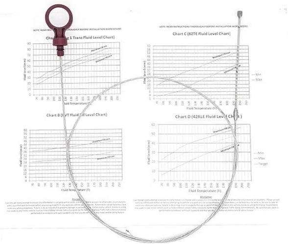 Automatic Transmission Dipstick - Level Tool with Directions Check auto Trans Fl