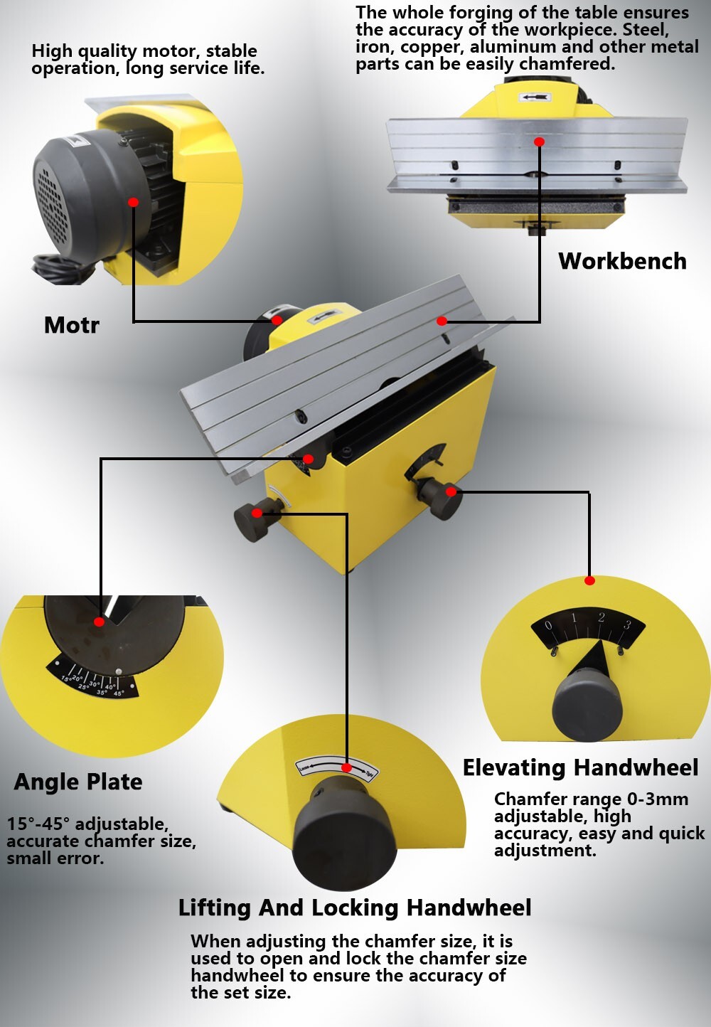 Chamfer Machine 220V Powered 15°-45° Chamfer Machine 0-3mm Chamfer Range New