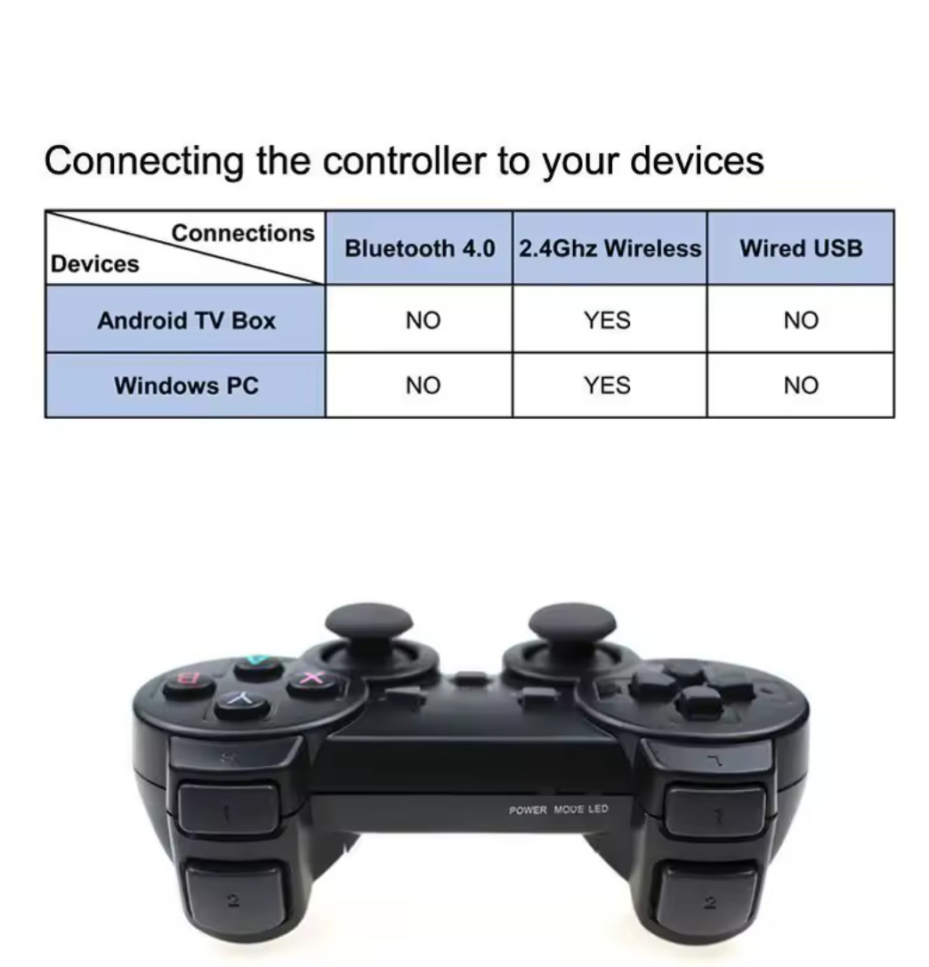 2.4GHz Wireless Gamepad for Game Controller - USB Joystick for PC, Android TV