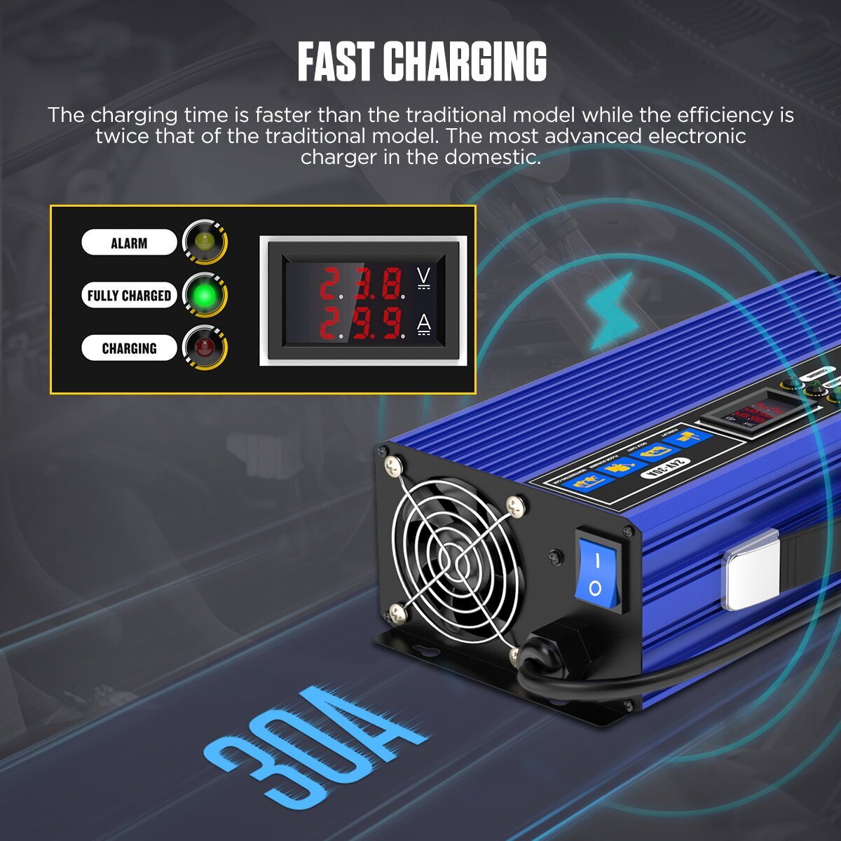 24V Golf Cart Battery Charger Fully-Automatic Smart Charger Forklift Golf Cart