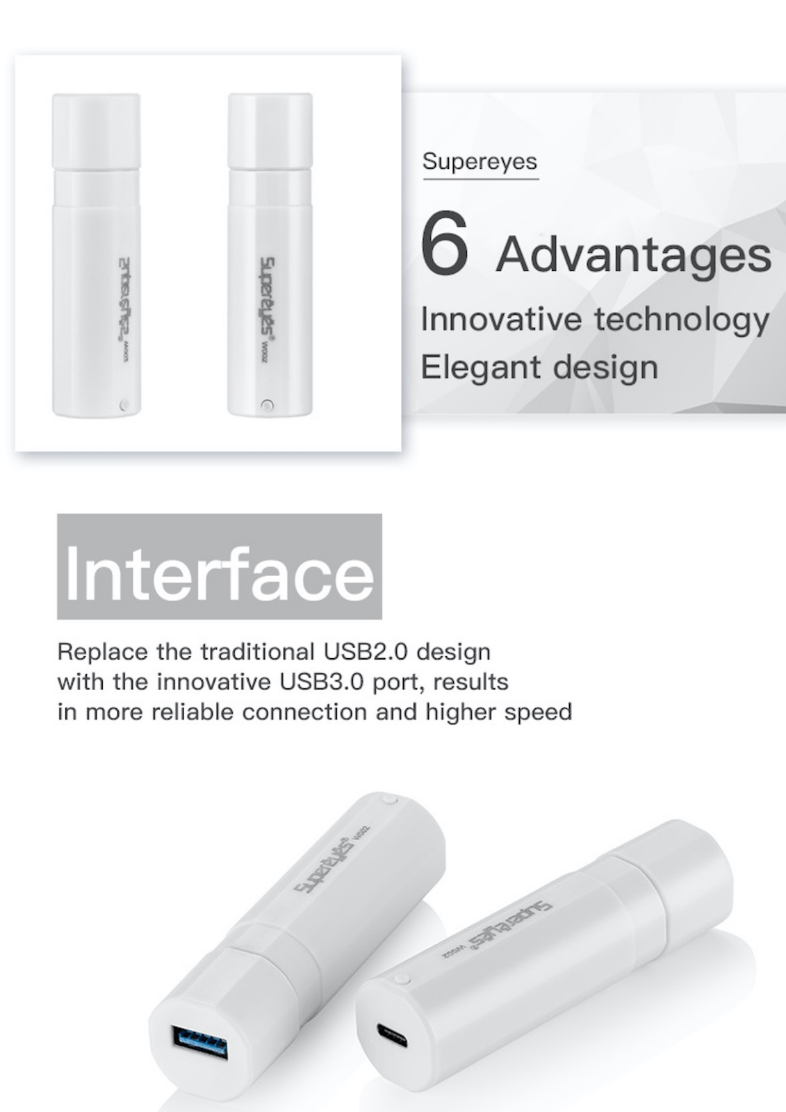 Supereyes W002 WiFi-box Connect USB Video device to Smartphone iOS/Android