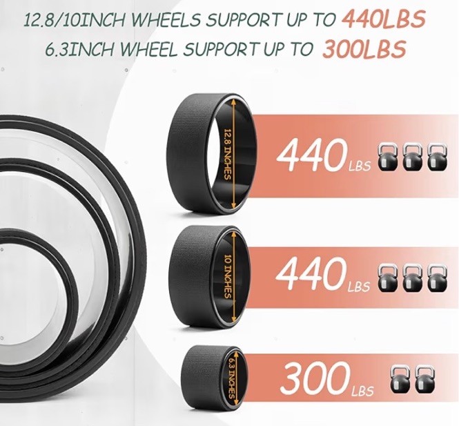 Back Roller Wheel 3-Pack | Deep Tissue Massage & Yoga Stretching for Back Pain