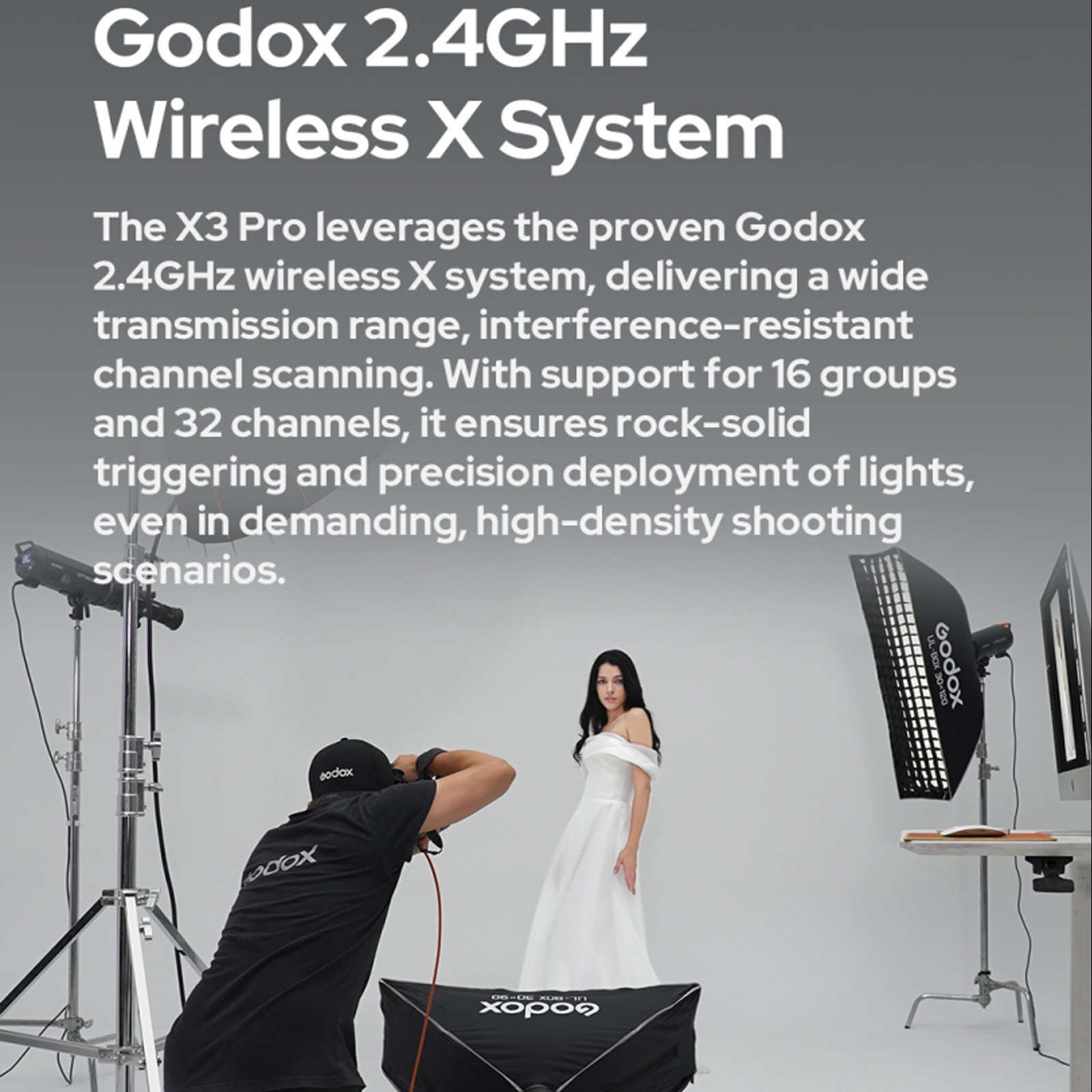 Godox X3Pro F Touchscreen TTL Wireless 2.4" LCD Screen Flash Trigger for Fuji