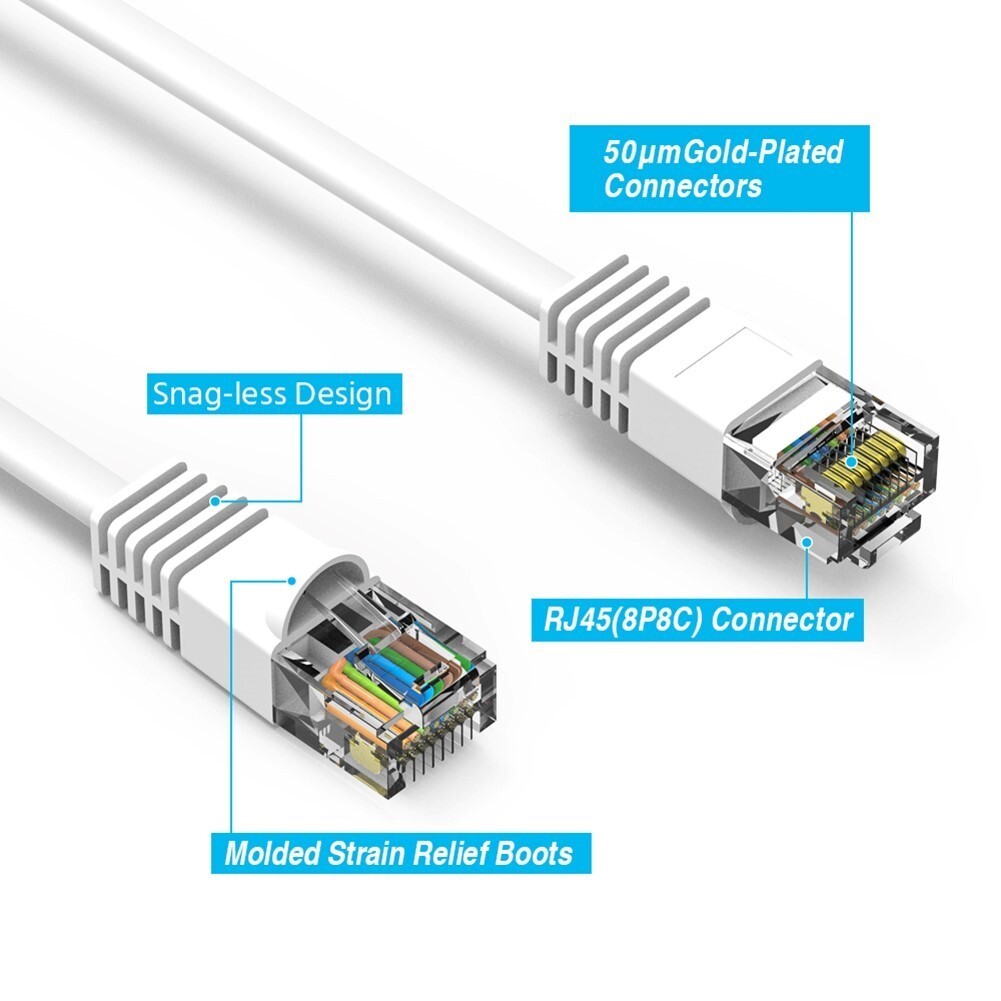 2FT Cat6 RJ45 Network LAN Ethernet UTP Snagless Patch Cable Pure Copper White