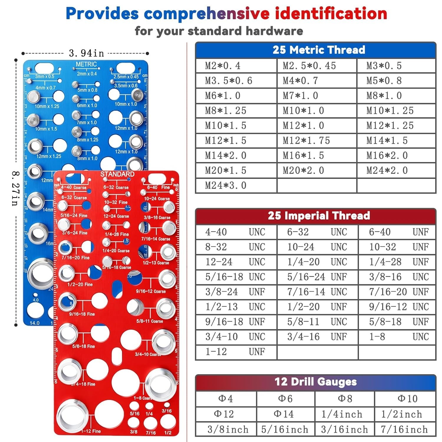 62 Pcs Nut and Bolt Thread Checker - 25 Standard + 25 Metric Thread Gauges