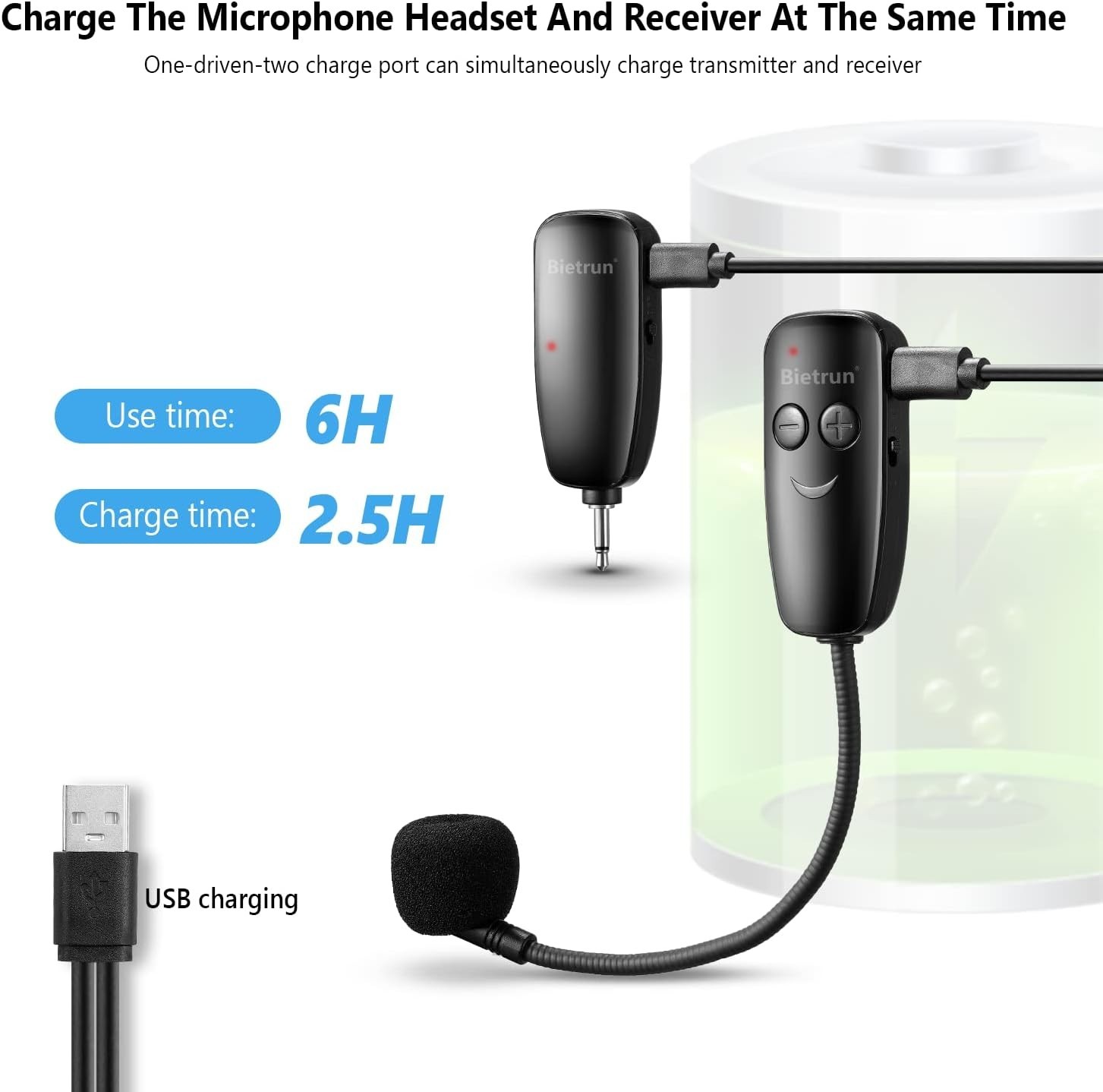 UHF Wireless Microphone Headset System - 160ft Range for Clear Audio Performance