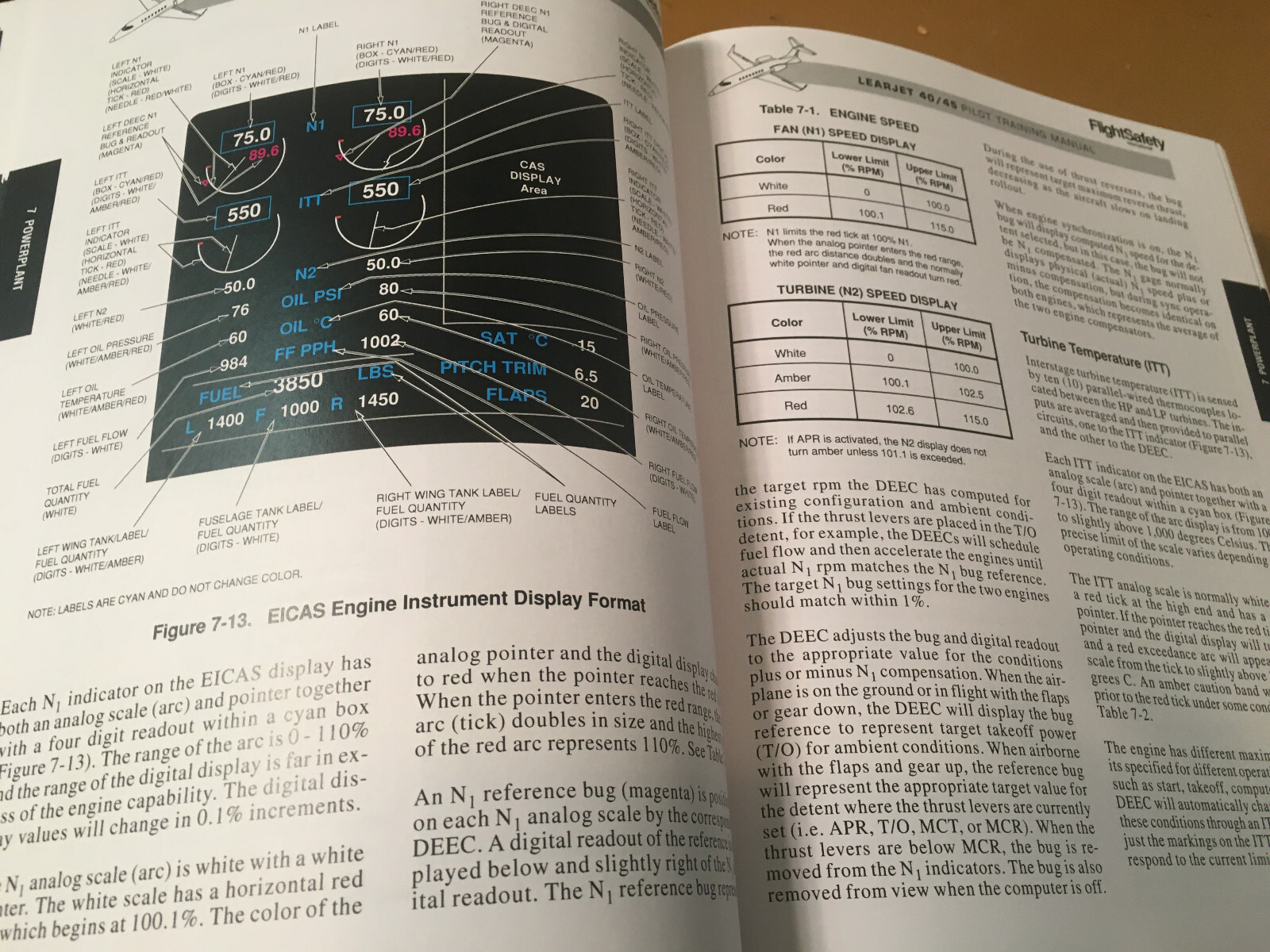 Learjet 40 & Learjet 45 Pilot Training Manual
