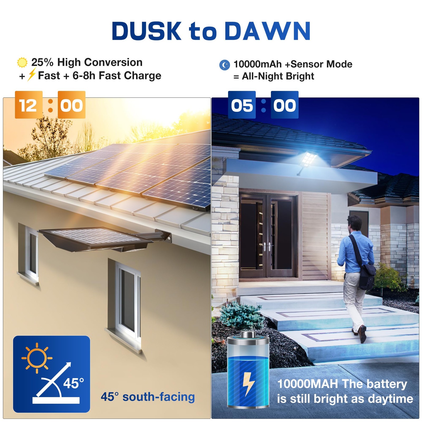 Light Your Yard All Night - 4 Pack Solar Street Lights Motion Sensor