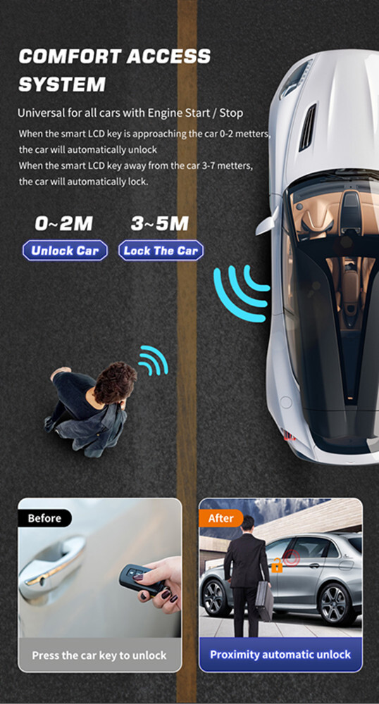 Touch Screen Display Digital Keyless Smart Car Key Anti-scratch Protective Film