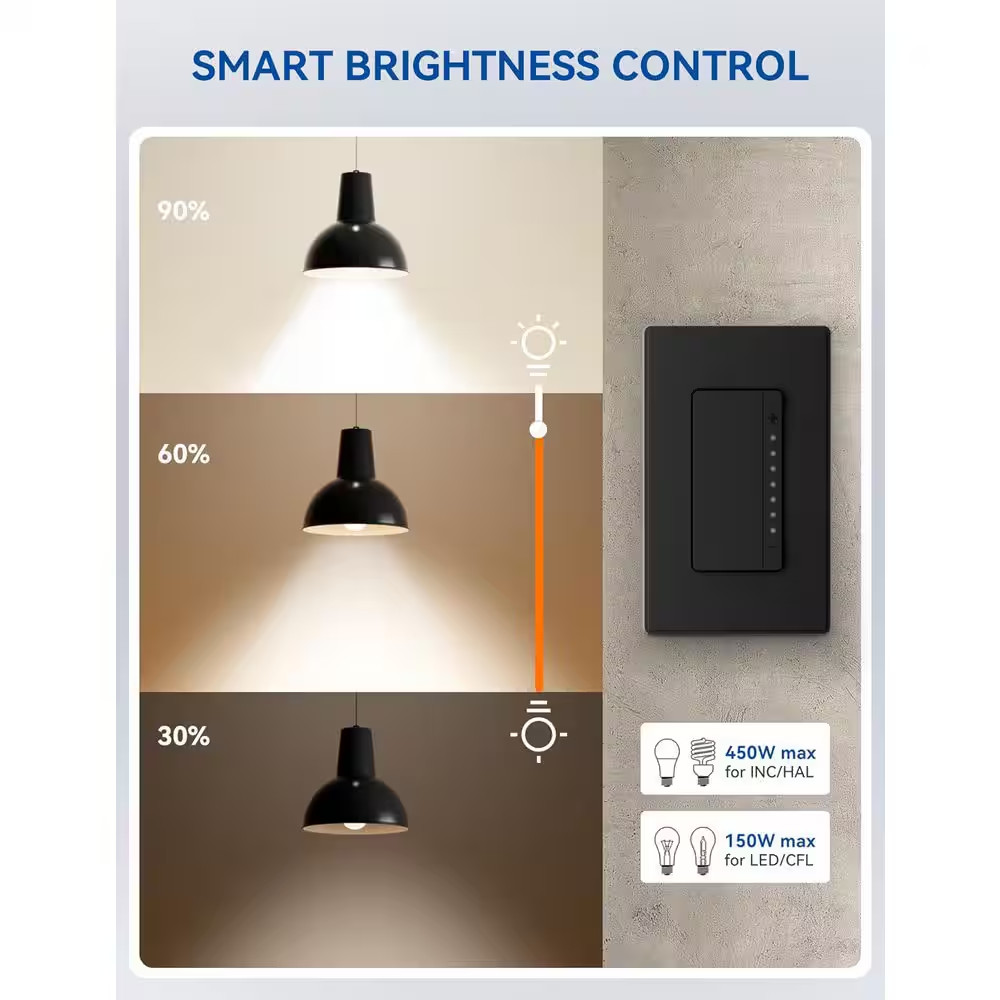 Smart Dimmer Light Switch Single Pole 2.4Ghz Wi-Fi Dimmer Switch Compatible W/Al
