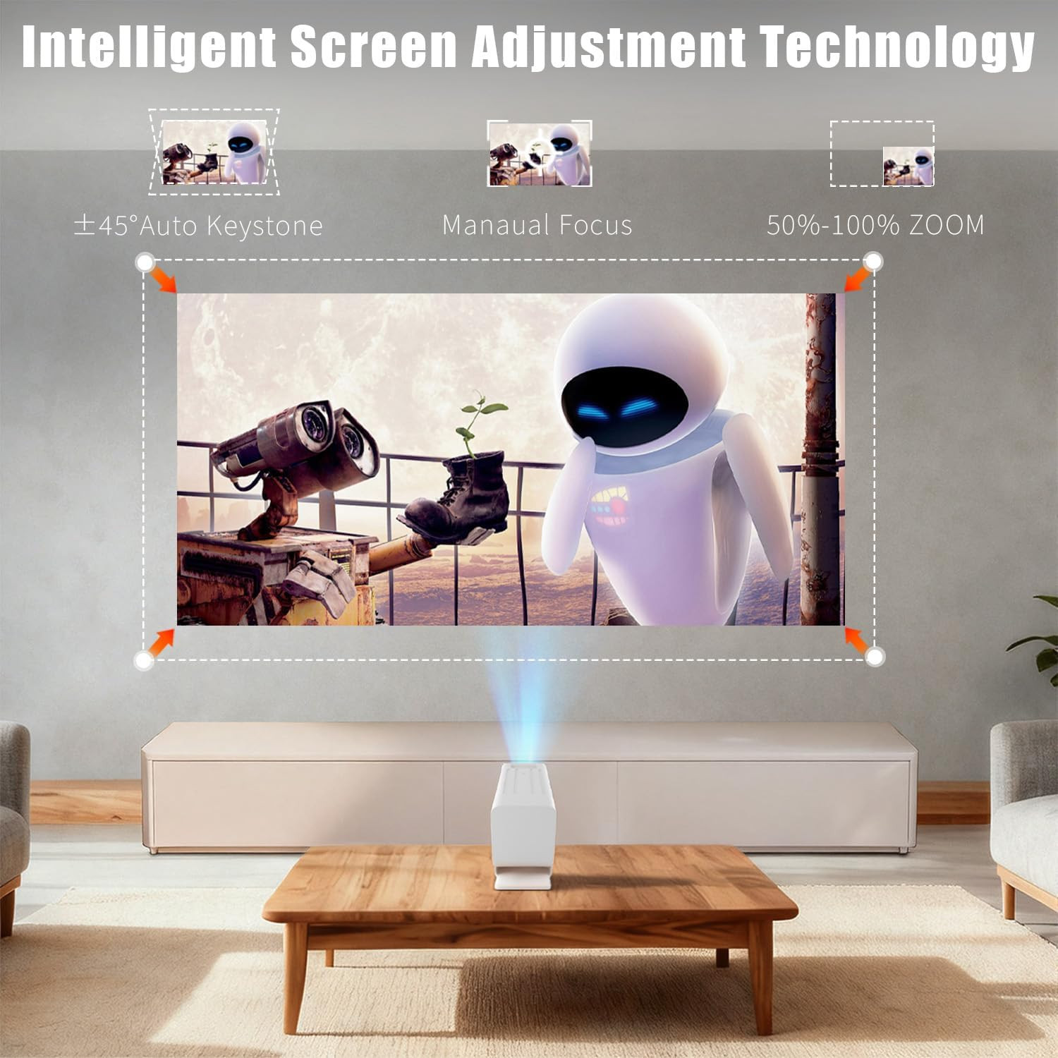 Mini Projector with WiFi and Bluetooth, 1080P Supported Smart Projector with Bui