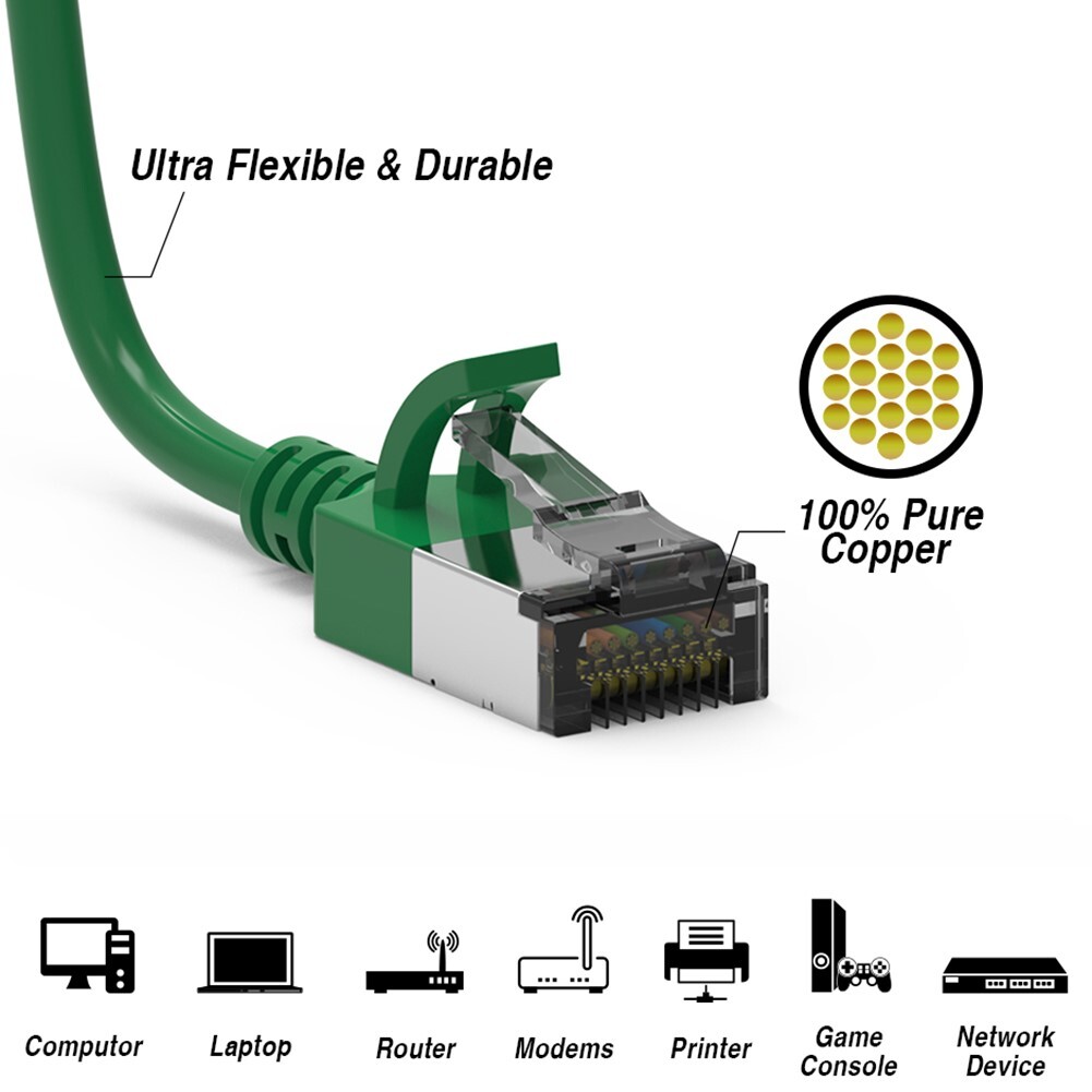 5FT Cat8 RJ45 Network LAN Ethernet U/FTP Shielded Patch Cable Slim 30AWG Green