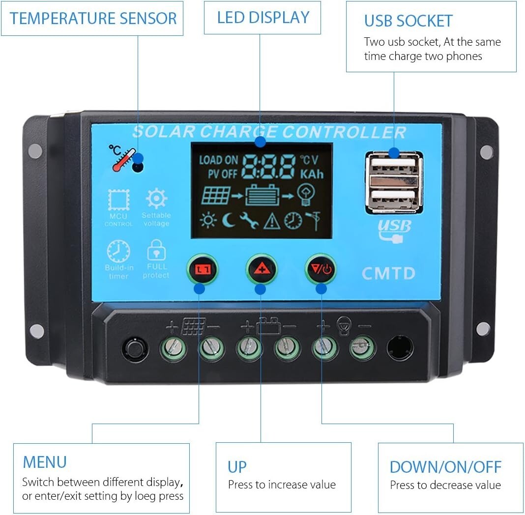 Sunix 20A 12V/24V Solar Charge Controller Charge Regulator Intelligent, USB Port