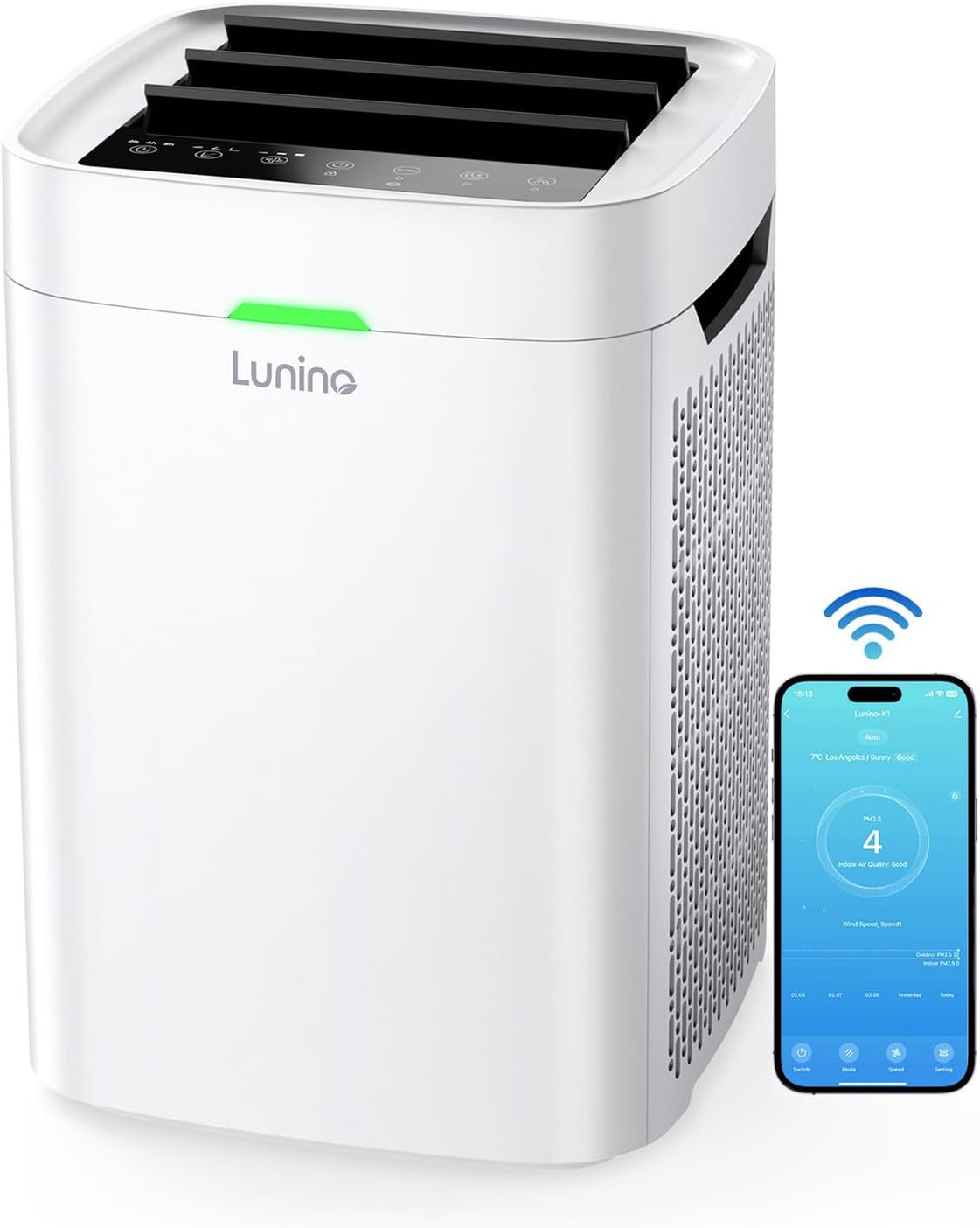 Air Purifiers for Home Large Room up to 2800 Ft², Double-Sided HEPA Air Purifier