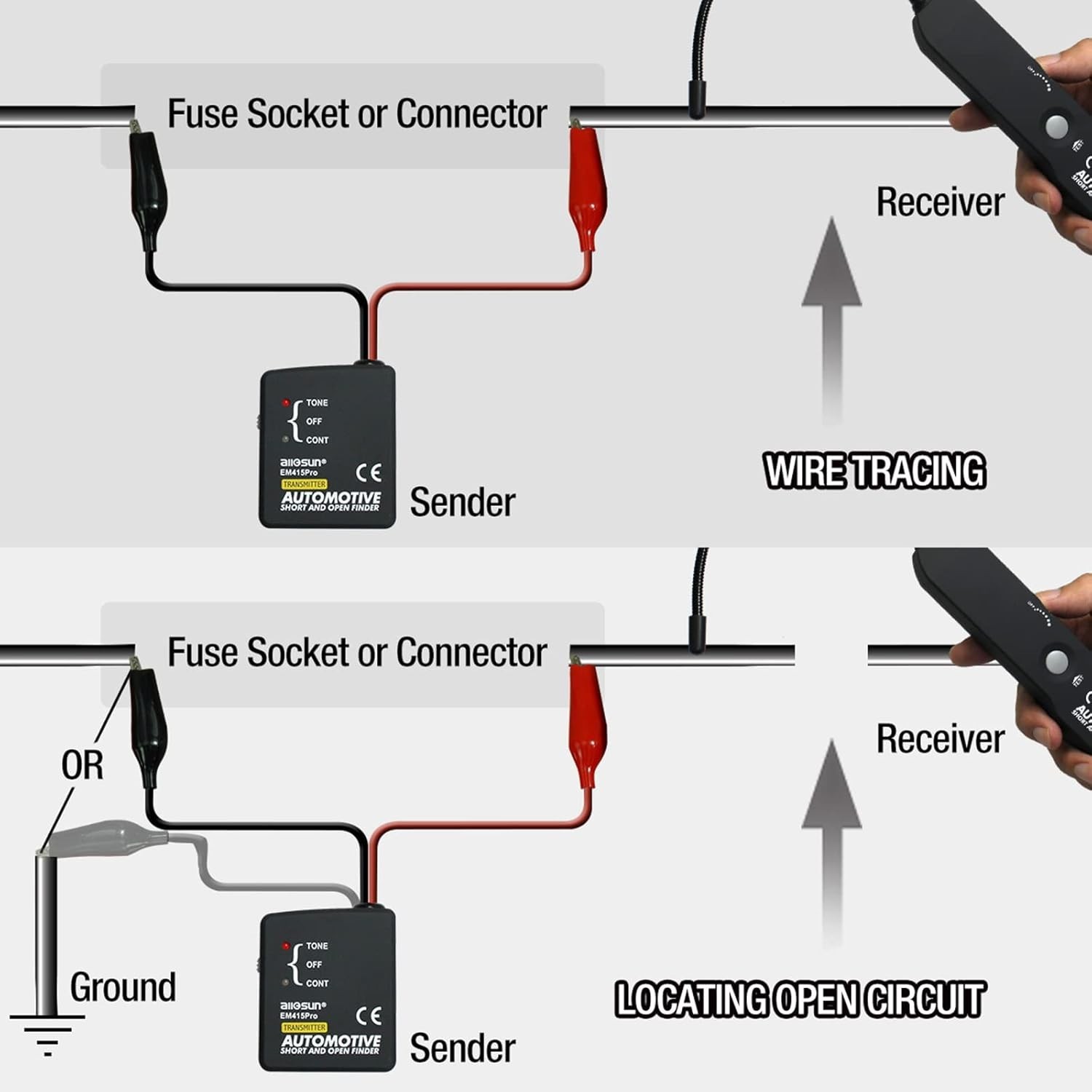 Cable Tracker Electrical, Auto Circuit Tester,Short Open Finder Wire Breaker ...