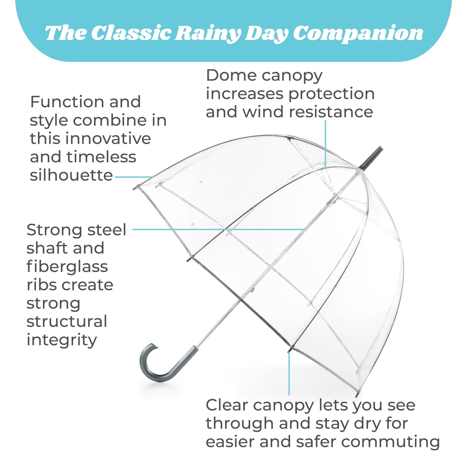 Adult Windproof Bubble Umbrella with J Hook Handle and Enhanced Visibility
