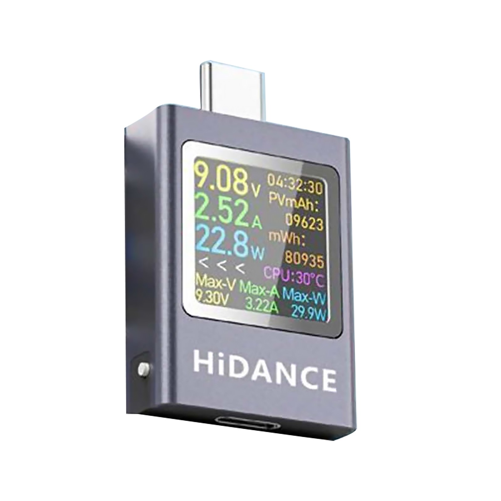 High Accuracy USB C Multimeter 4.5 50V 0 6A Peak 12A Fast Charge Protocols