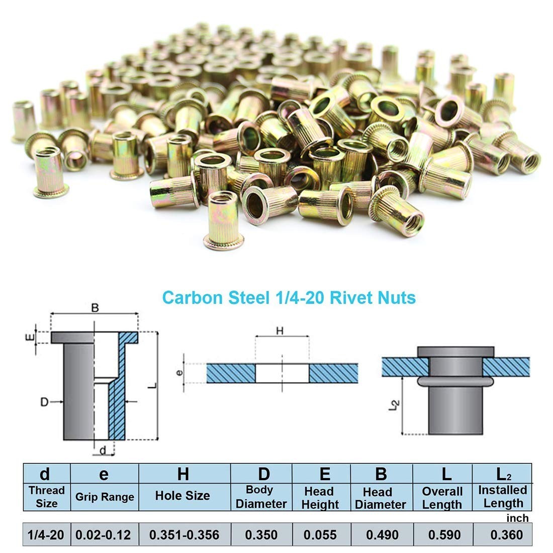 100 Pcs 1/4"-20 UNC Threaded Carbon Steel Rivet Nuts - Secure Installation Kit