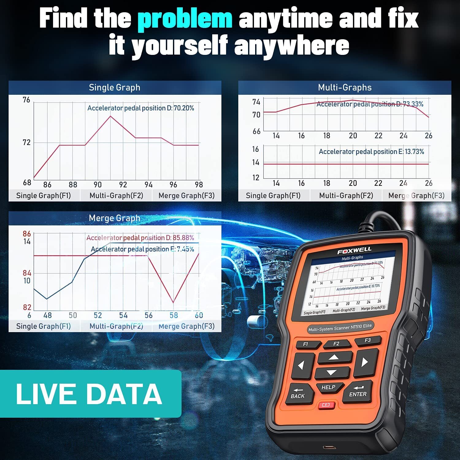 FOXWELL for CHRYSLER/JEEP/DODGE Automtive Diagnostic Tool OBD Scanner DPF TPMS