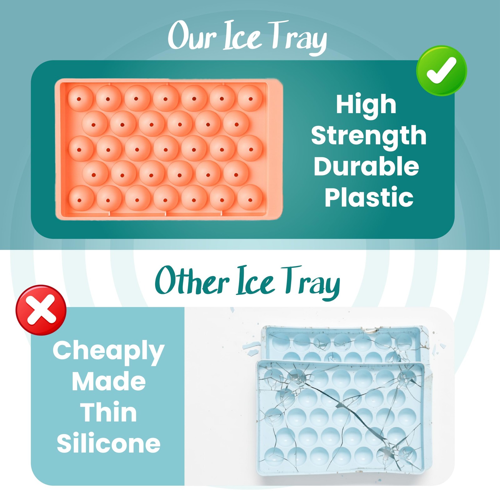 2 Pack 0.8" Mini Round Ice Cube Trays with Lid, 66PCS Ice Ball Maker Molds