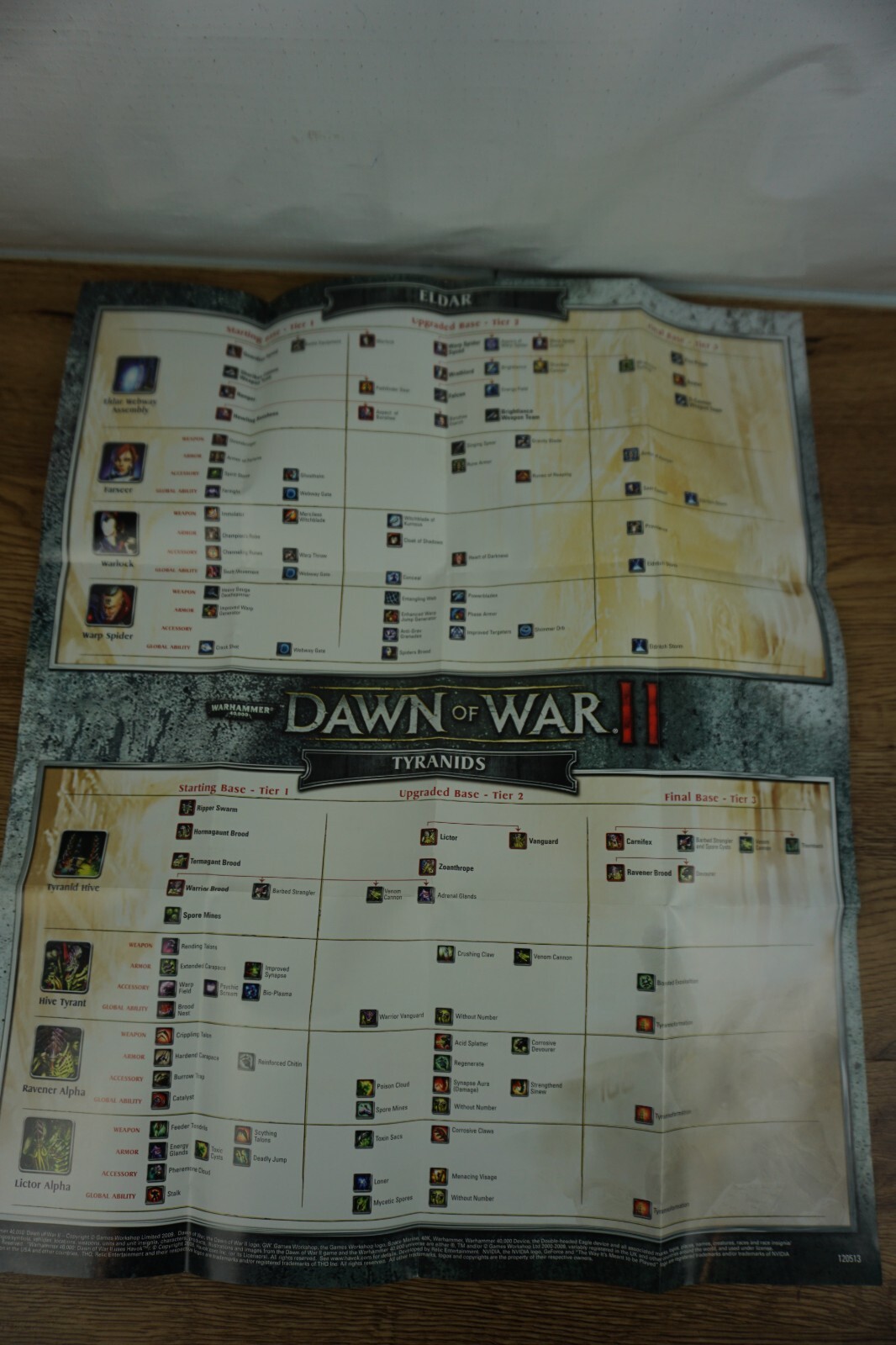 warhammer dawn of war II building tech tree