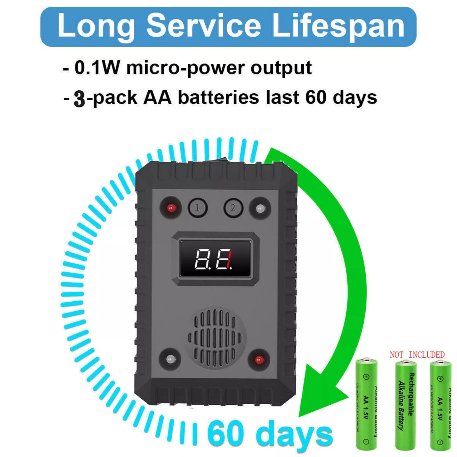 12V Ultrasonic Mouse Repeller for Car Wire Engine Rat Rodent Deterrent