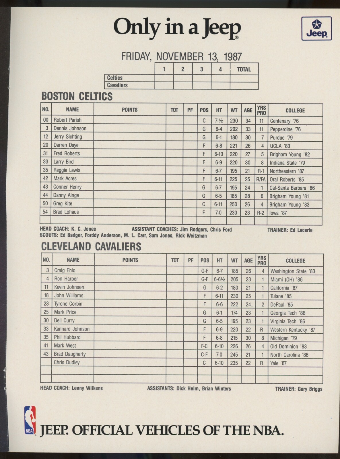 11/13/87 Hoops NBA Program • Cleveland Cavs @ Celtics Daugherty Harper Williams