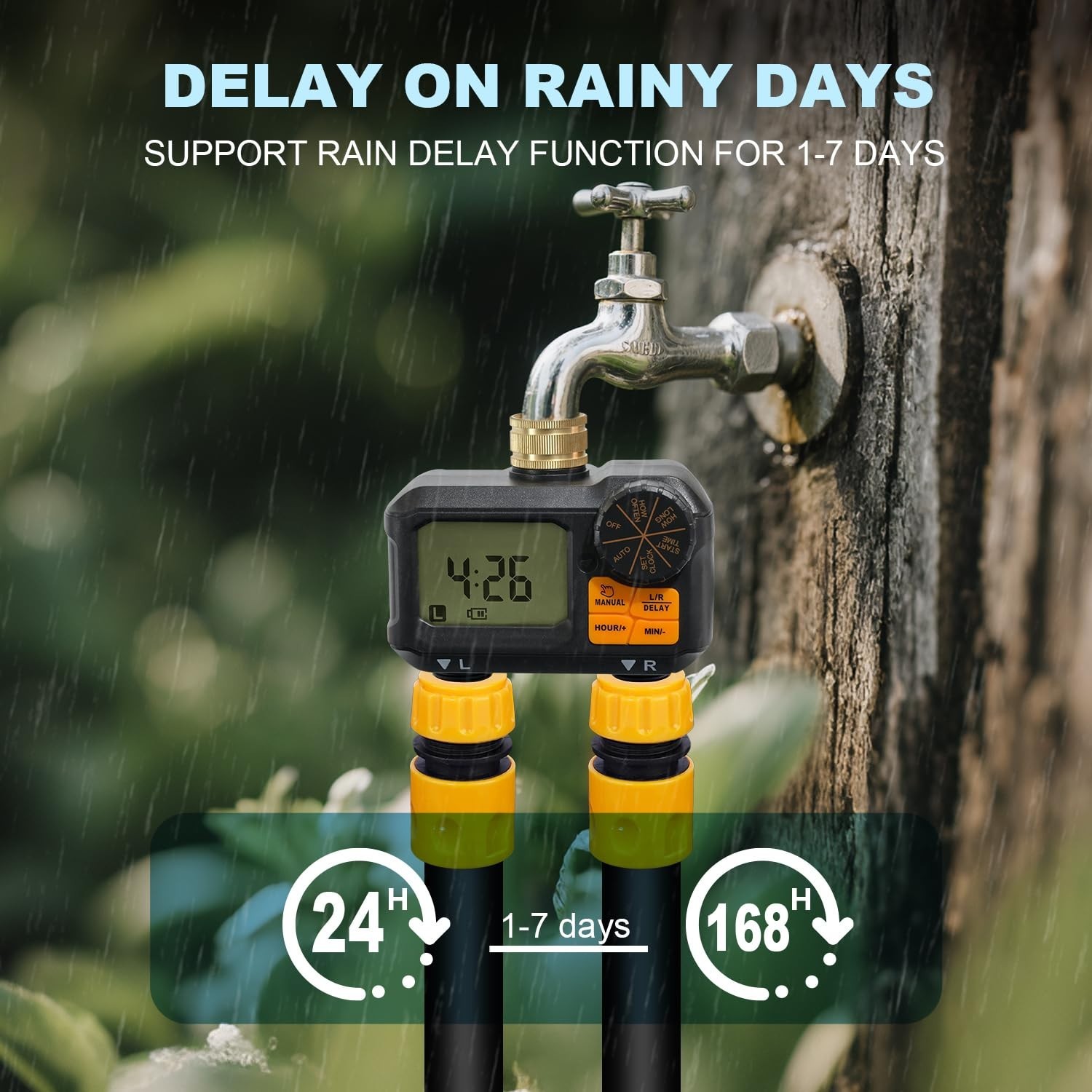 2 Zone Garden Hose Water Timer - Programmable Sprinkler with Rain Delay & Manual
