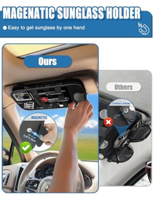 Molle Car Sun Visor Organizer - Tactical Storage Panel with80° 1 Camouflage